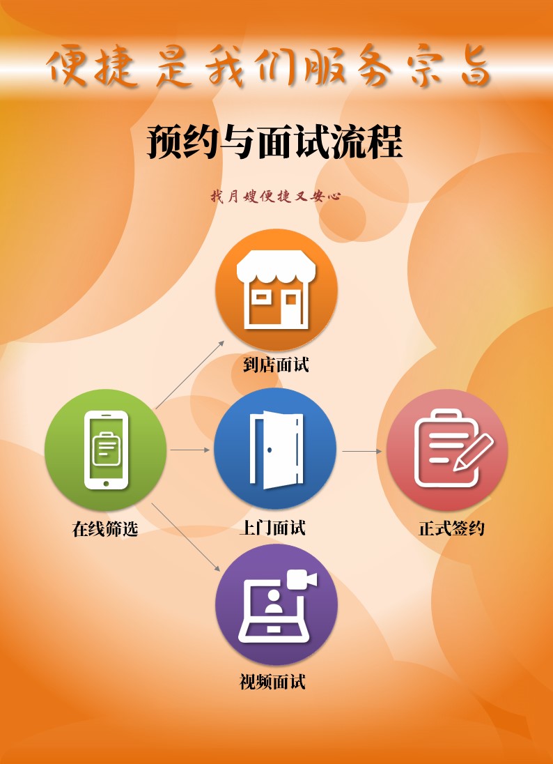 &#26143;&#31354;&#97;&#112;&#112;&#30331;&#24405;&#20837;&#21475;&#45;&#26143;&#31354;&#40;&#20013;&#22269;&#41;
